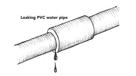 how to fix leaking pvc joint without cutting|How to Fix a Leaking PVC Joint Without Cutting 